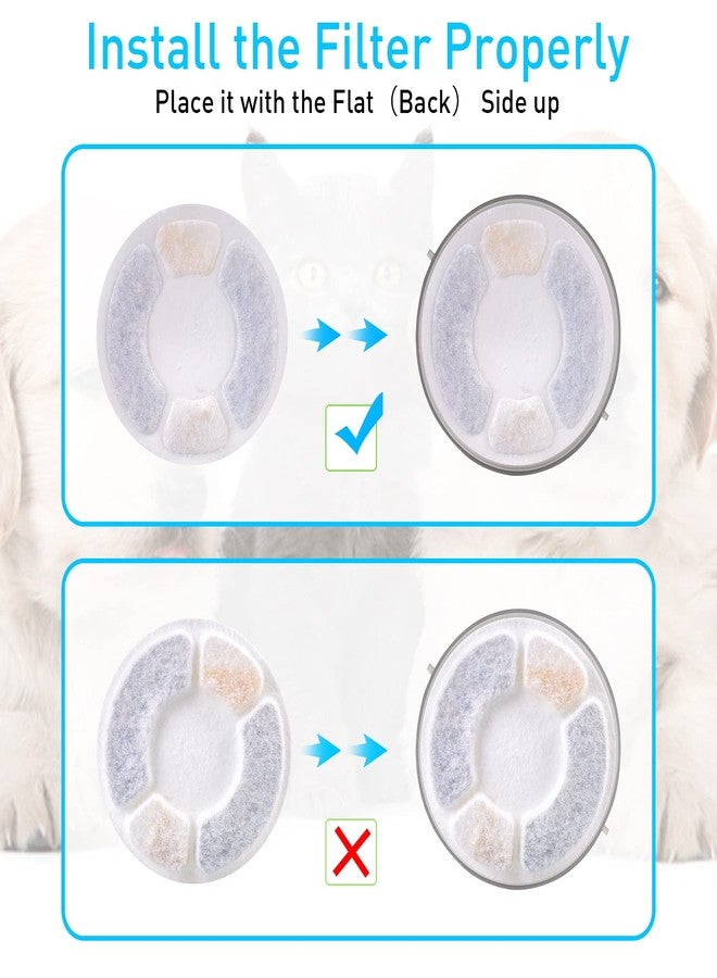 إنبيت فلاتر بديلة من مادة NPET لـ WB10 (4 قطع) - Image 5